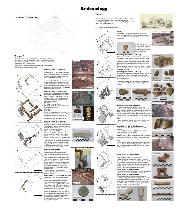 Archaeology — trench summary, first page.