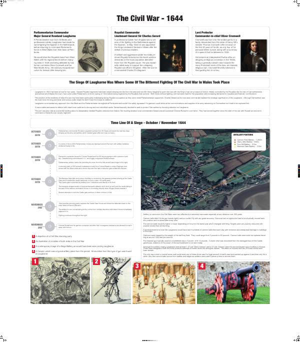 The Civil War, 1644 — Island House history sheet, first page.