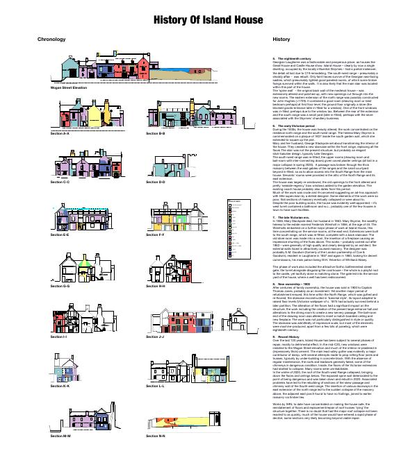 History of Island House, chronology — part 2, first page.