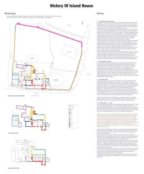 The History of Island House — Island House, Laugharne.