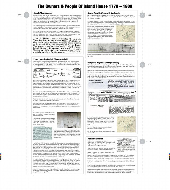 History & People (2) — The History & People 1778–2020, Island House, Laugharne.